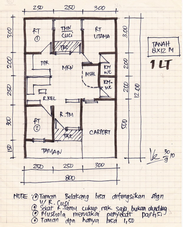 gambar rumah dan denahnya<br />